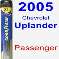 Chevrolet Uplander Utas Ablaktörlő Lapát-Hibrid