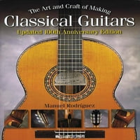 Guitar Reference: a klasszikus gitárok készítésének művészete és mestersége
