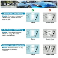 Erasior in & In ablaktörlő lapátok a Mitsubishi Precis 17&17 prémium autó első ablakához, J U horog ablaktörlő kar